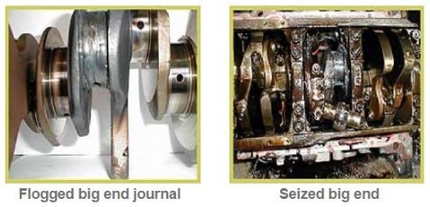 Picked up, seized, flogged crankhaft diagnostic & causes