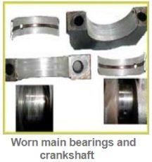 Worn out crankshaft diagnostic & causes