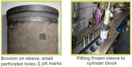 Corrosion, hole in block diagnostic & causes